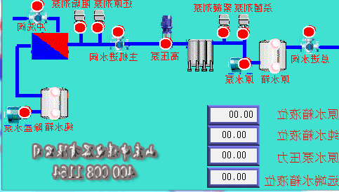 煤矿工作面水处理系统，煤矿乳化液水处理系统