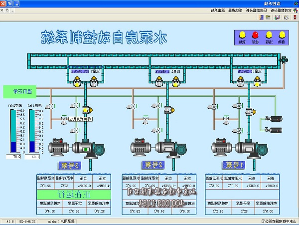 矿用自动排水系统,矿用自动排水装置生产厂家 矿用自动排水系统,矿用自动排水装置生产厂家