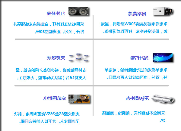 防爆摄像机,防爆摄像仪,防爆摄像头 防爆摄像机,防爆摄像仪,防爆摄像头