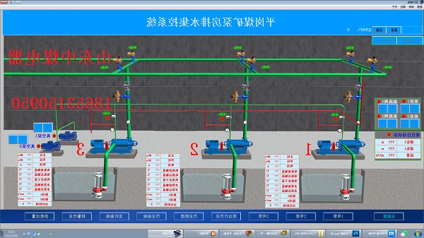 矿用自动排水系统,泵房无人值守系统